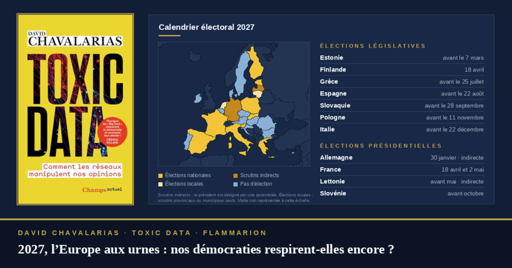 Sept élections législatives se tiendront dans l’Union. L’Estonie ouvrira le bal avant le 7 mars, suivie de la Finlande le 18 avril, de la Grèce avant le 25 juillet, de l’Espagne avant le 22 août, de la Slovaquie avant le 28 septembre, de la Pologne avant le 11 novembre et de l’Italie avant le 22 décembre. Quatre élections présidentielles s’y ajoutent, mais elles n’ont pas toutes le même poids démocratique, et la nuance mérite d’être posée. En France, le président sera élu au suffrage universel direct les 18 avril et 2 mai. En Slovénie également, avant le mois d’octobre. En revanche, le président allemand sera désigné le 30 janvier par l’Assemblée fédérale, et le président letton par la Saeima avant le mois de mai : il s’agit d’élections indirectes, où le corps électoral ne se prononce pas. Confondre les deux registres serait une erreur d’analyse, tant la légitimité conférée diffère.