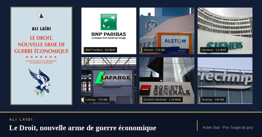 Ali Laïdi est docteur en science politique, journaliste à France 24 où il dirige le Journal de l’intelligence économique, et chercheur associé à l’École de pensée sur la guerre économique. Sa thèse est simple et dérangeante : le monde vit en état de guerre économique permanente, et le droit y constitue désormais une munition comme une autre. Il n’écrit pas en juriste, mais en analyste de la puissance, ce qui donne à son travail une portée stratégique que les manuels de conformité n’ont pas.