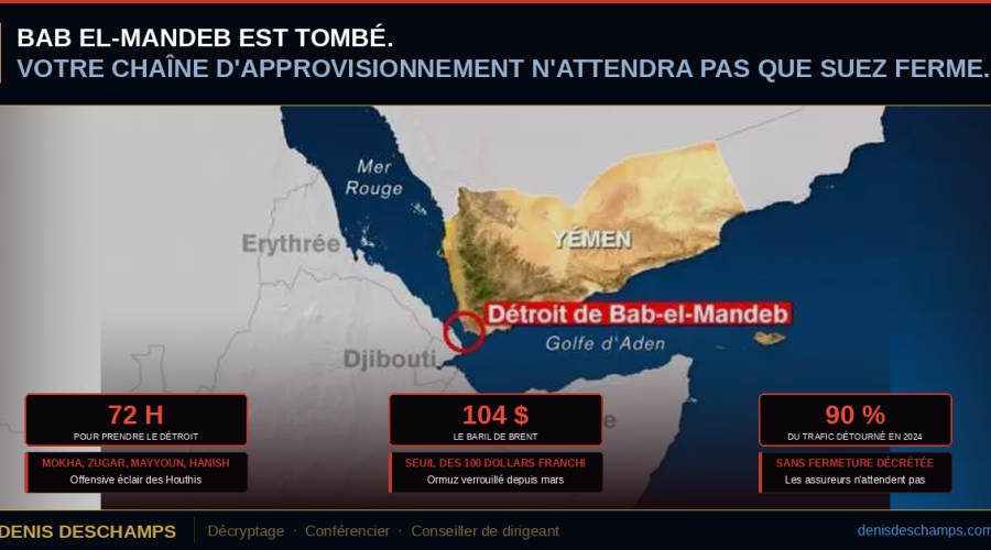L'Arabie saoudite est prise entre deux verrous, et la formule n'a rien de métaphorique. Depuis que Téhéran a fermé le détroit d'Ormuz en mars, le royaume exporte par son oléoduc Est-Ouest, qui relie Abqaiq au port de Yanbu, sur la mer Rouge. Aramco a confirmé qu'il fonctionnait à sa capacité maximale de 7 millions de barils par jour, contre 1,7 à 2,8 en régime normal. C'était la solution de secours du premier exportateur mondial de brut.